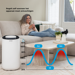 Complete 2 in 1 model bundel
