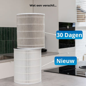 Complete reiniger bundel