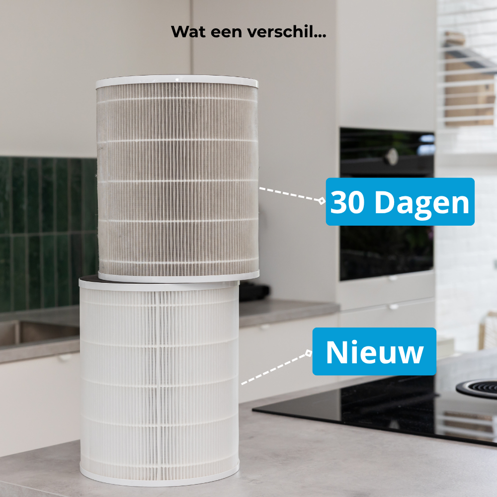 Woonkamer en slaapkamer bundel