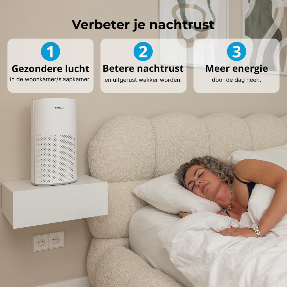 Woonkamer en slaapkamer bundel