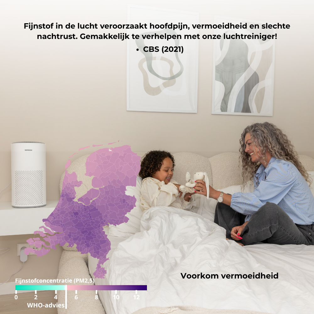 Woonkamer en slaapkamer bundel