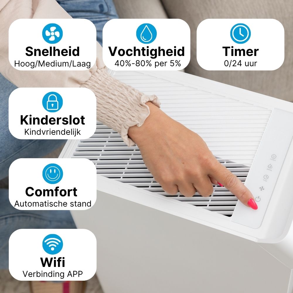 Hydra 25L luchtontvochtiger