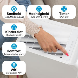 Hydra 25L luchtontvochtiger