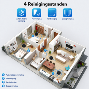 Robotstofzuiger pro - 6000Pa zuigkracht