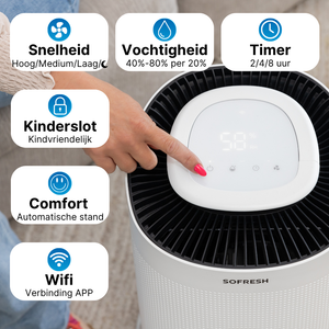 Complete 2 in 1 model bundel