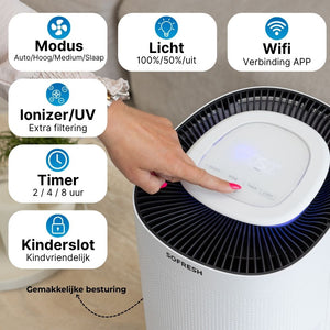Complete reiniger bundel