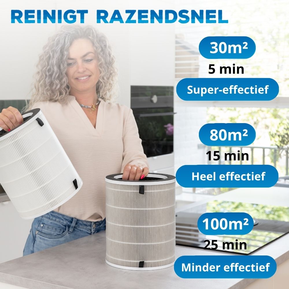 Complete reiniger bundel